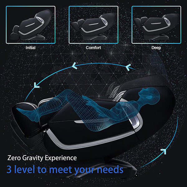 Zero_Gravity_Experience_3_level_to_meet_your_needs