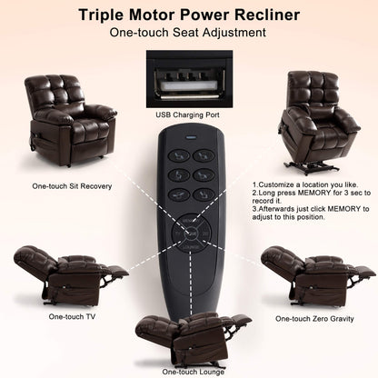 Instructions for operating the buttons of the remote control. And the USB port is on the top of the remote control.