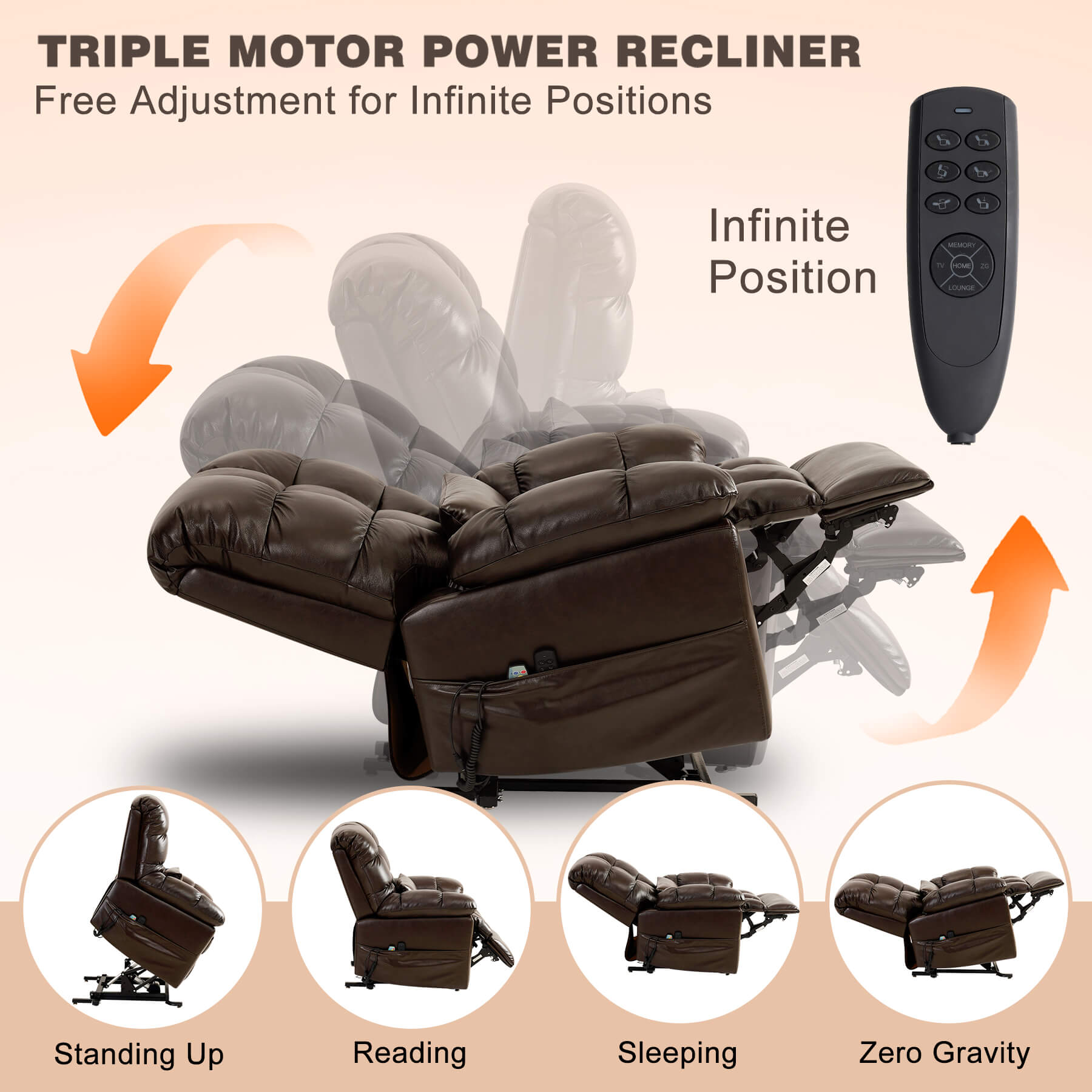 Infinitely position-adjustable lift recliner that supports from standing to lying flat, operated by remote control.