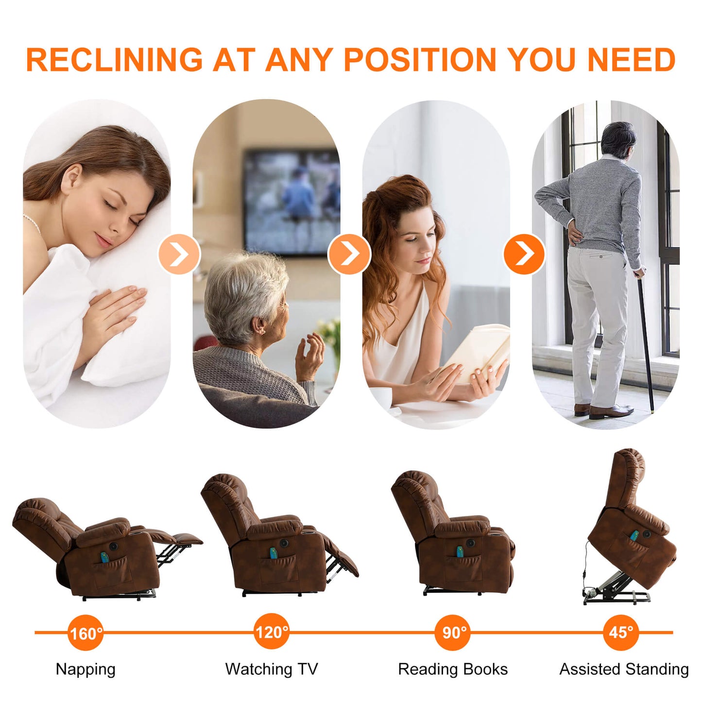 This electric lift chair can be adjusted to any position you need. It has a lift system to assist with standing and the backrest that tilts up to 160° for naps.