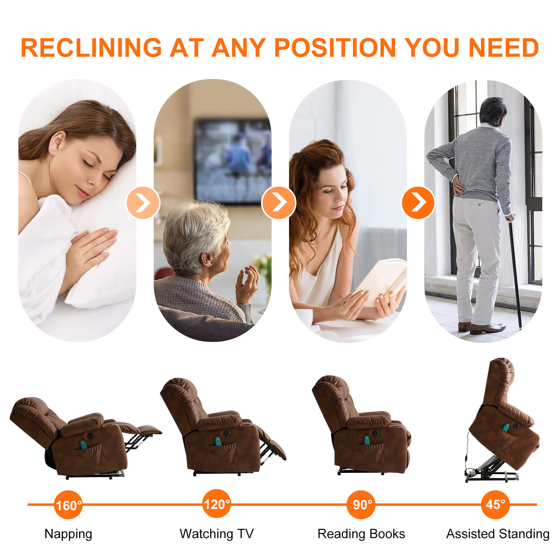 This electric lift chair can be adjusted to any position you need. It has a lift system to assist with standing and the backrest that tilts up to 160° for naps.