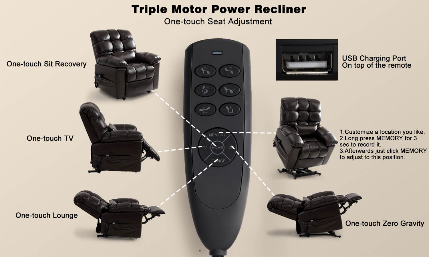 Three_motor_power_recliner_chair_that_can_be_adjusted_to_any_position_at_one_touch