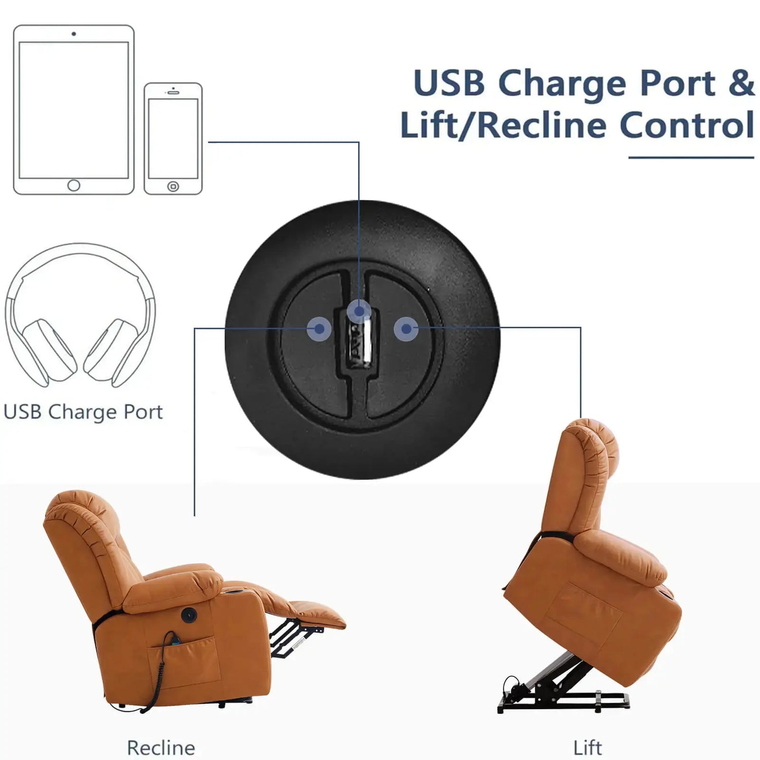 With _push_button_to_adjust_to_lift_or_recline_position_comes_with_USB_port