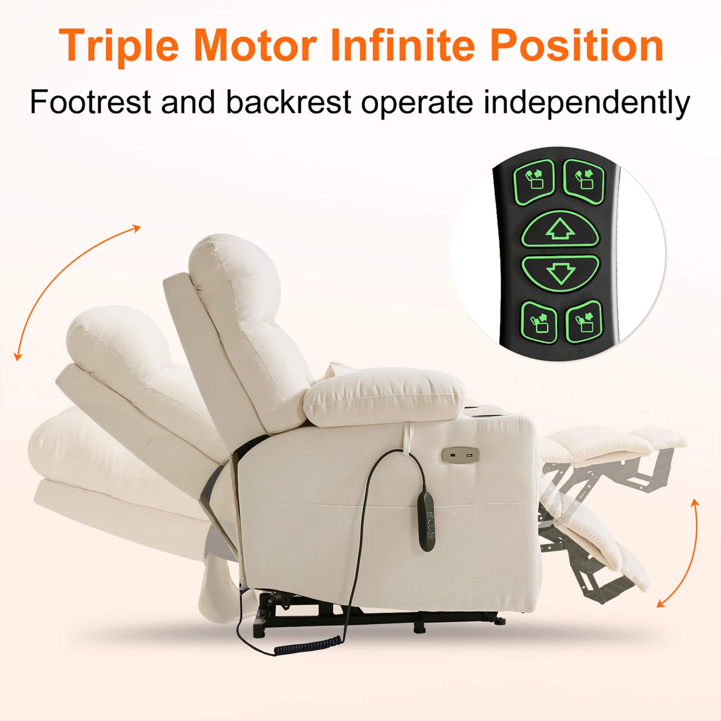 Triple motorized lift recliner. Footrest and backrest are infinitely adjustable, support independent operation, operated by remote control.