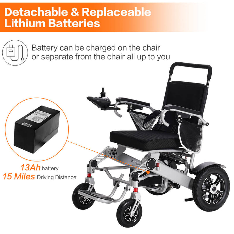ASJMREYE Electric Wheelchair for Senior and Disabled Battery