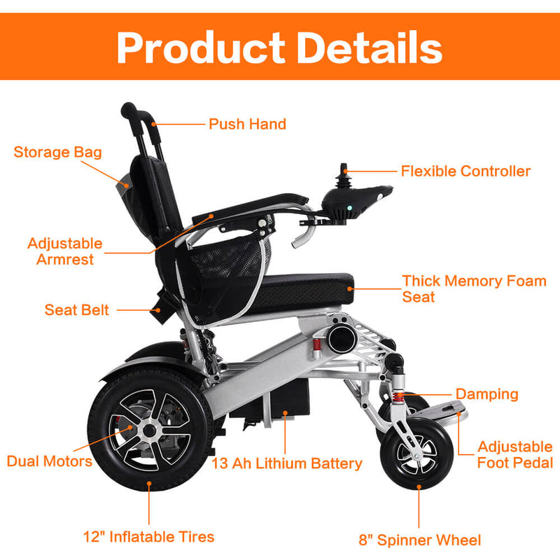 ASJMREYE Electric Wheelchair for Senior and Disabled Details